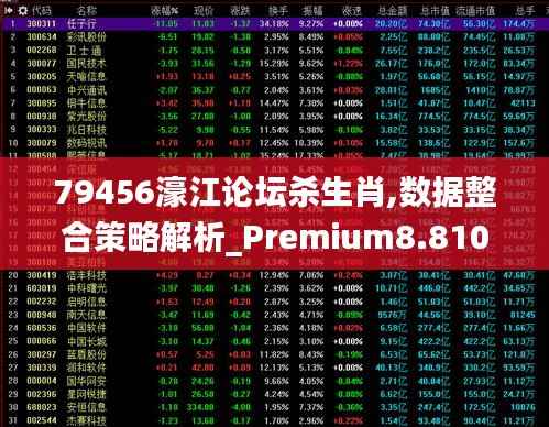 79456濠江论坛杀生肖,数据整合策略解析_Premium8.810