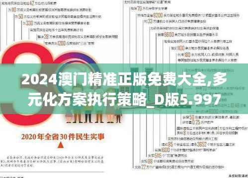 2024澳门精准正版免费大全,多元化方案执行策略_D版5.997
