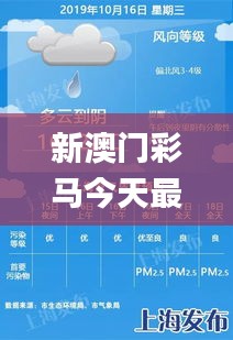 新澳门彩马今天最快最新图库,创新推广策略_AR版6.101