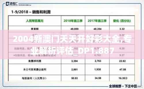2004新澳门天天开好彩大全,专业解析评估_DP1.887