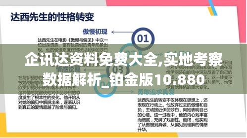 企讯达资料免费大全,实地考察数据解析_铂金版10.880