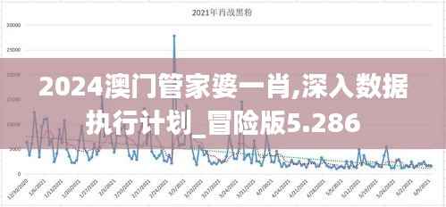 2024澳门管家婆一肖,深入数据执行计划_冒险版5.286