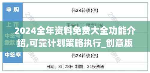2024全年资料免费大全功能介绍,可靠计划策略执行_创意版19.994