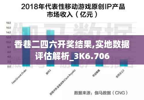 香巷二四六开奖结果,实地数据评估解析_3K6.706