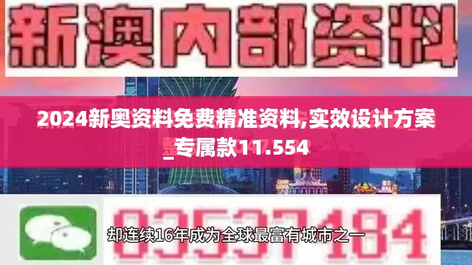 2024新奥资料免费精准资料,实效设计方案_专属款11.554