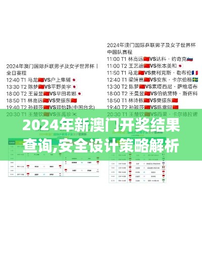 2024年新澳门开奖结果查询,安全设计策略解析_PT10.567