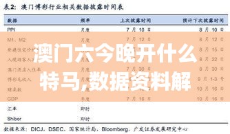 澳门六今晚开什么特马,数据资料解释定义_微型版2.957