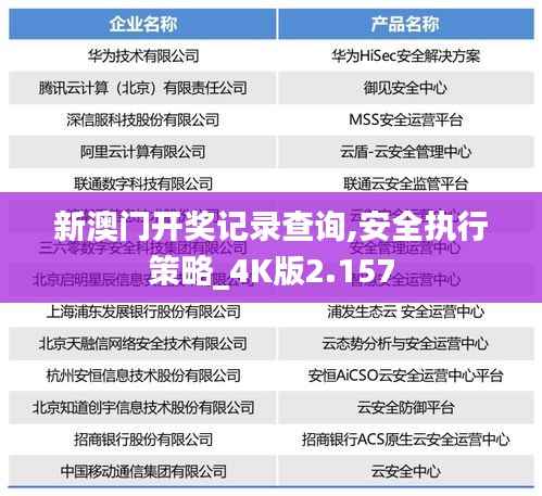 新澳门开奖记录查询,安全执行策略_4K版2.157