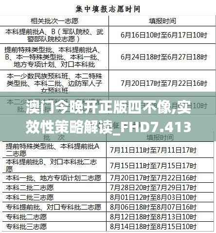 澳门今晚开正版四不像,实效性策略解读_FHD7.413