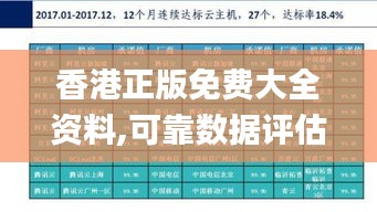 香港正版免费大全资料,可靠数据评估_专业款18.370
