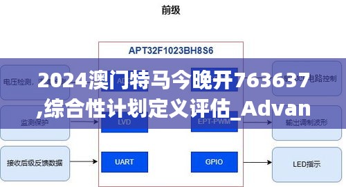 春蛙秋蝉