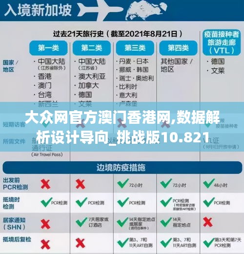 大众网官方澳门香港网,数据解析设计导向_挑战版10.821
