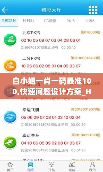 白小姐一肖一码最准100,快速问题设计方案_HDR版1.649