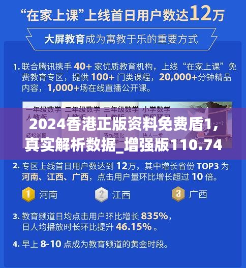 2024香港正版资料免费盾1,真实解析数据_增强版110.743
