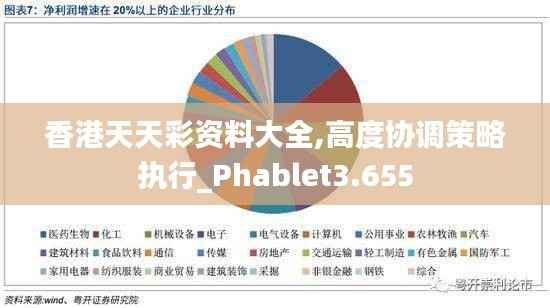 香港天天彩资料大全,高度协调策略执行_Phablet3.655