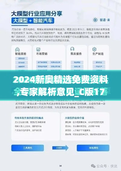 2024新奥精选免费资料,专家解析意见_C版17.574