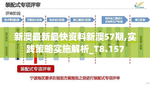 新澳最新最快资料新澳57期,实践策略实施解析_T8.157