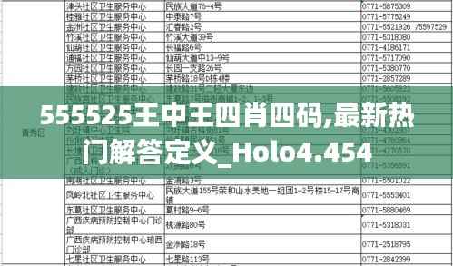 555525王中王四肖四码,最新热门解答定义_Holo4.454