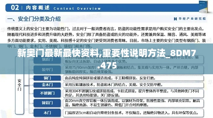 新奥门最新最快资料,重要性说明方法_8DM7.475