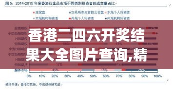 香港二四六开奖结果大全图片查询,精细解析评估_社交版1.429