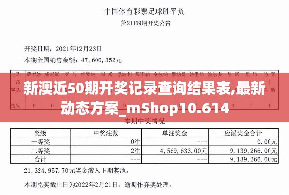 新澳近50期开奖记录查询结果表,最新动态方案_mShop10.614