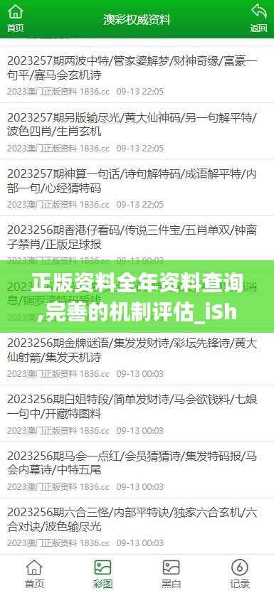 正版资料全年资料查询,完善的机制评估_iShop4.523