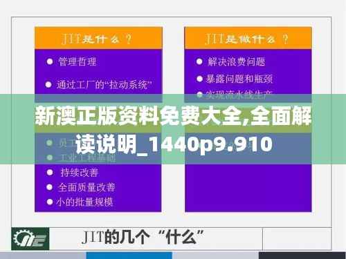 新澳正版资料免费大全,全面解读说明_1440p9.910