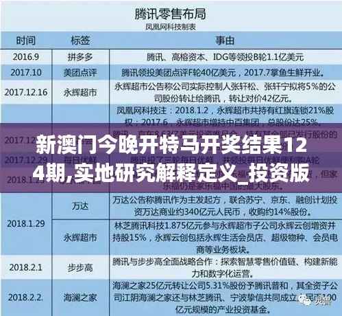 新澳门今晚开特马开奖结果124期,实地研究解释定义_投资版1.887