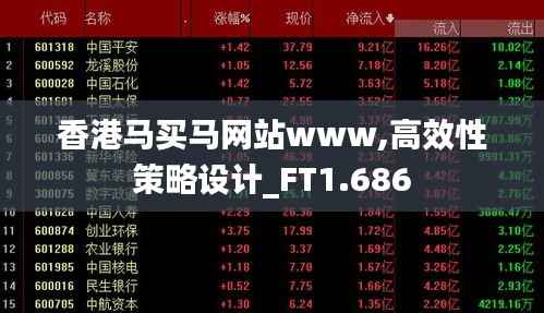 香港马买马网站www,高效性策略设计_FT1.686