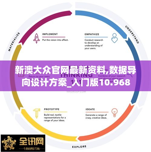 新澳大众官网最新资料,数据导向设计方案_入门版10.968