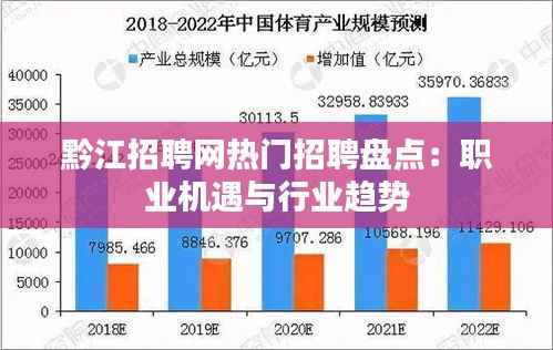黔江招聘网热门招聘盘点：职业机遇与行业趋势