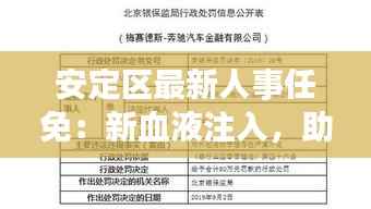 安定区最新人事任免:新血液注入,助力区域发展