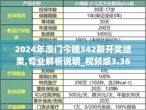 2024年澳门今晚342期开奖结果,专业解析说明_视频版3.368
