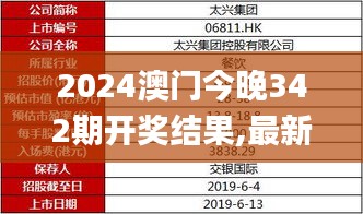 2024澳门今晚342期开奖结果,最新核心解答落实_探索版1.250