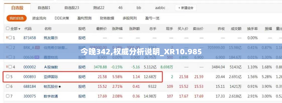 今晚342,权威分析说明_XR10.985