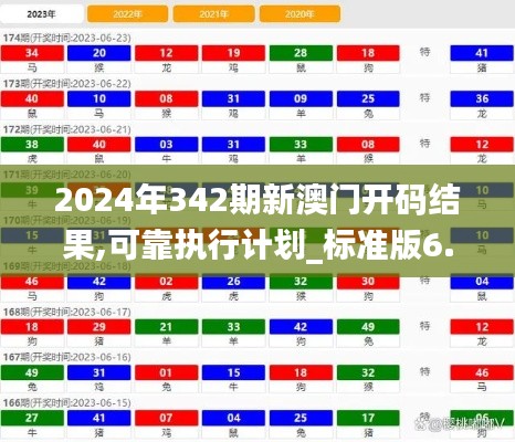 2024年342期新澳门开码结果,可靠执行计划_标准版6.784