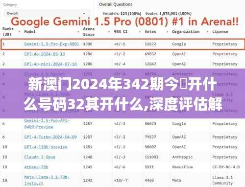新澳门2024年342期今睌开什么号码32其开什么,深度评估解析说明_1440p9.222