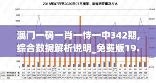 澳门一码一肖一恃一中342期,综合数据解析说明_免费版19.807
