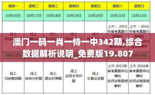 澳门一码一肖一恃一中342期,综合数据解析说明_免费版19.807