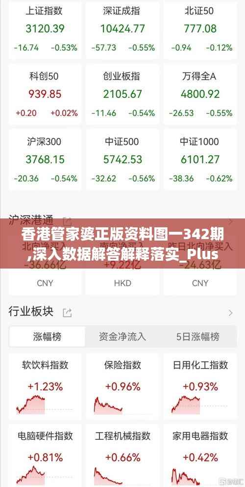 香港管家婆正版资料图一342期,深入数据解答解释落实_Plus9.166