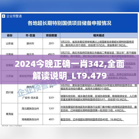 2024今晚正确一肖342,全面解读说明_LT9.479