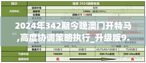 2024年342期今晚澳门开特马,高度协调策略执行_升级版9.133
