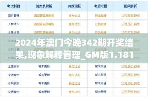 2024年澳门今晚342期开奖结果,现象解释管理_GM版1.181