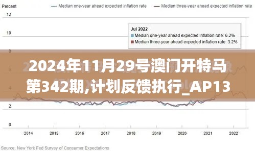 2024年11月29号澳门开特马第342期,计划反馈执行_AP13.485