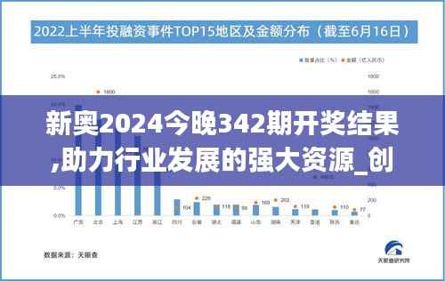 新奥2024今晚342期开奖结果,助力行业发展的强大资源_创意版4.526