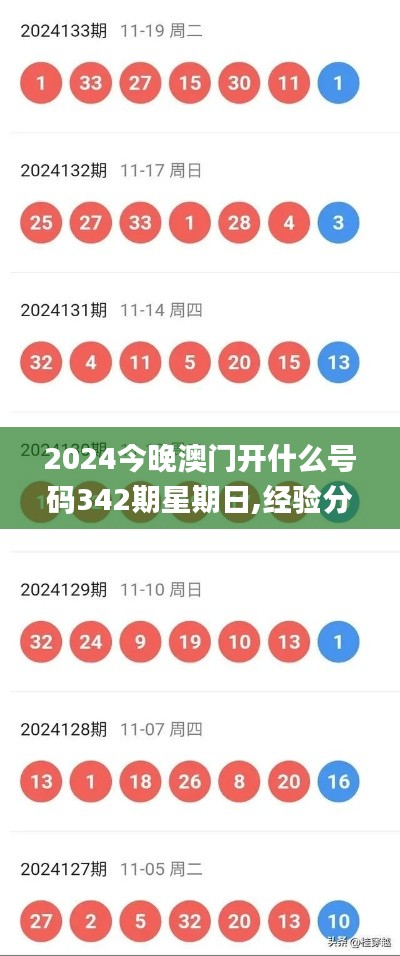 2024今晚澳门开什么号码342期星期日,经验分享解答落实_set10.240