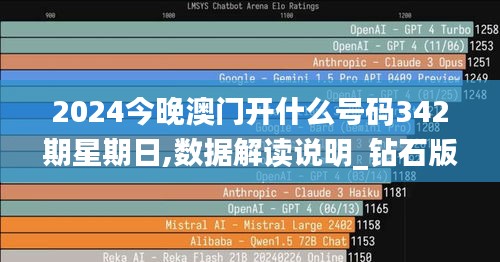 2024今晚澳门开什么号码342期星期日,数据解读说明_钻石版3.137