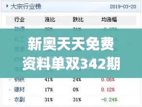 新奥天天免费资料单双342期,理论分析解析说明_uShop7.586