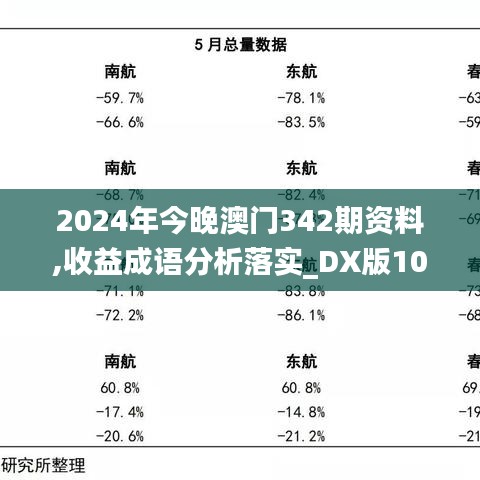 2024年今晚澳门342期资料,收益成语分析落实_DX版10.697