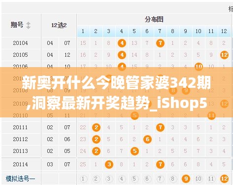 新奥开什么今晚管家婆342期,洞察最新开奖趋势_iShop5.645